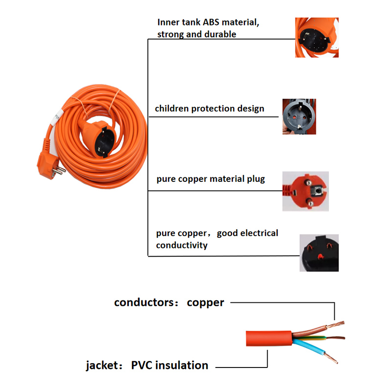 Dutch-style childproof leak outdoor extension cords